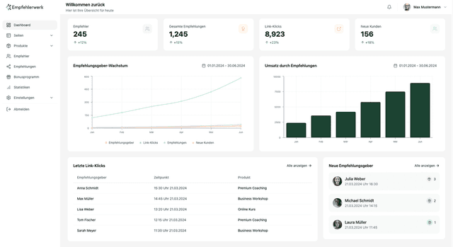 EmpfehlerWerk Dashboard